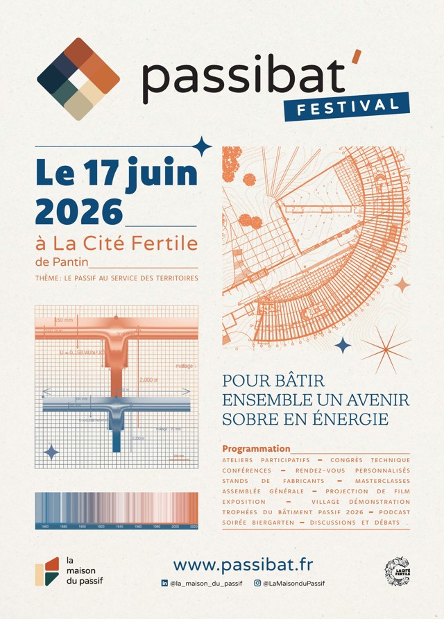 Festival Passibat' 2026